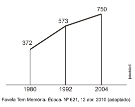 desconversa.com.br wp content uploads 2015 03 Aulaaovivo matemática1 funcao afim 02 04 2015.pdf