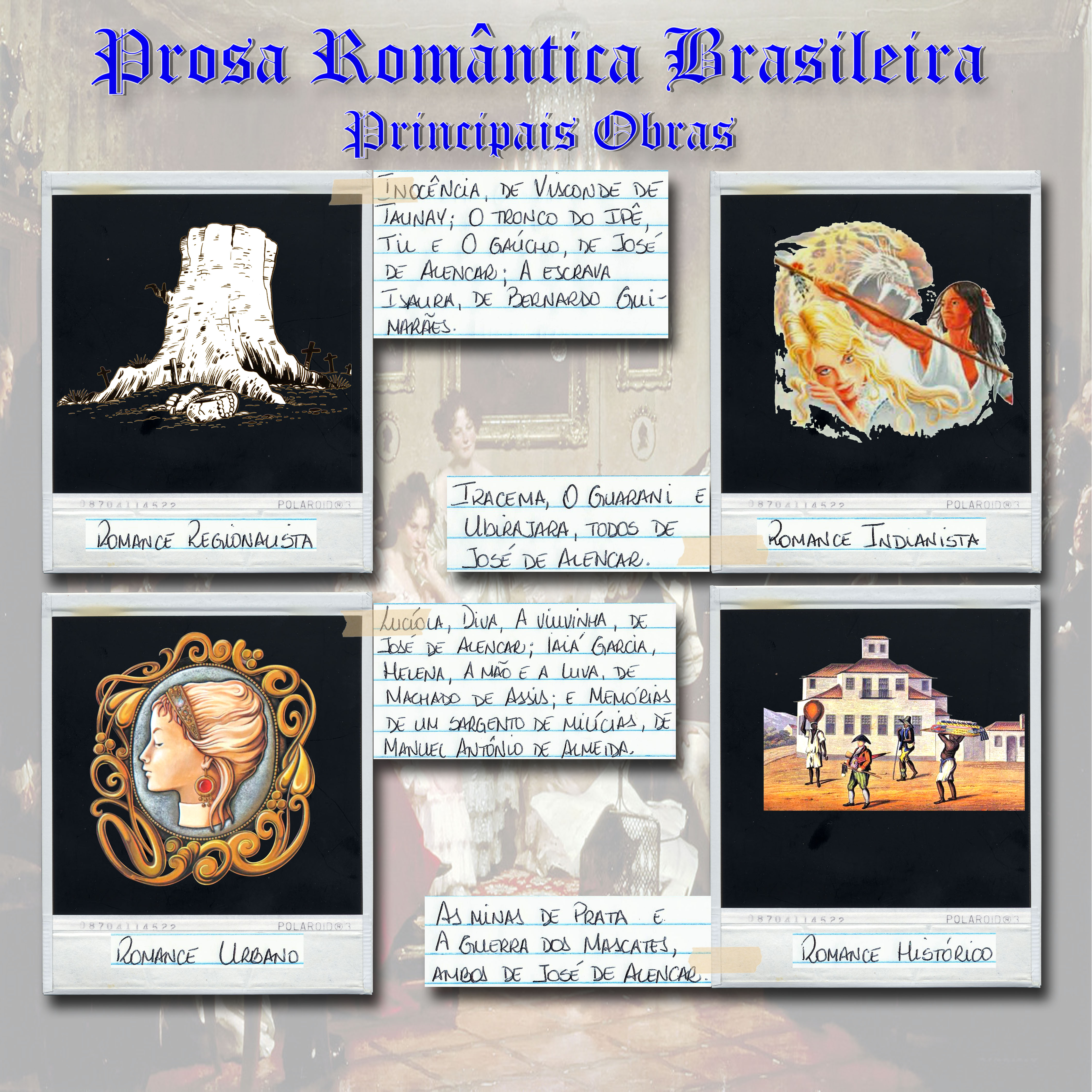 Mapa Mental: Prosa no Romantismo Brasileiro